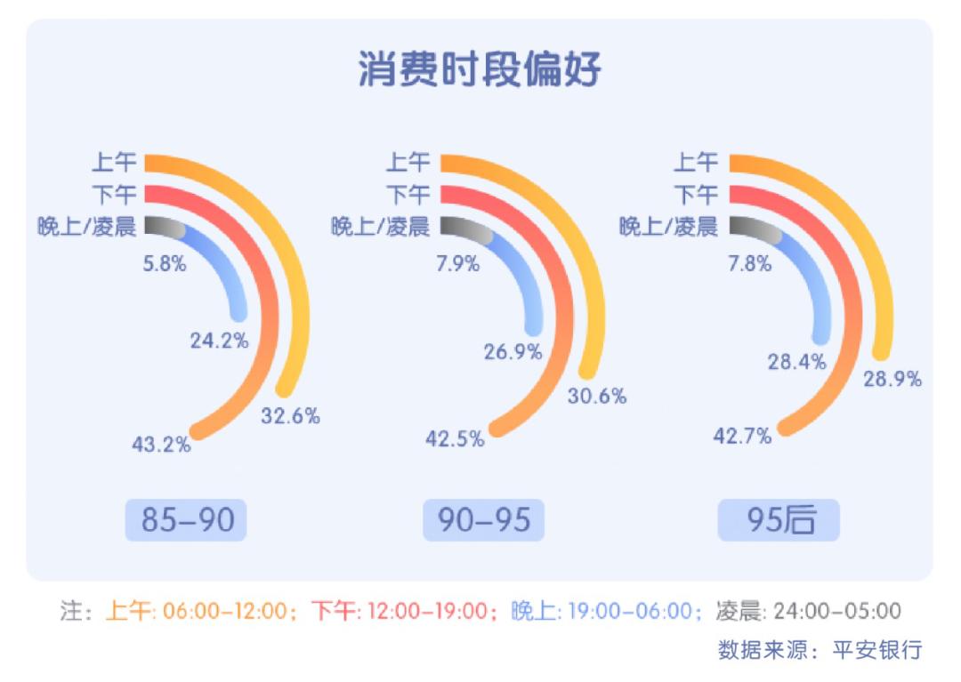 青年的理财特征,年轻人的理财是什么