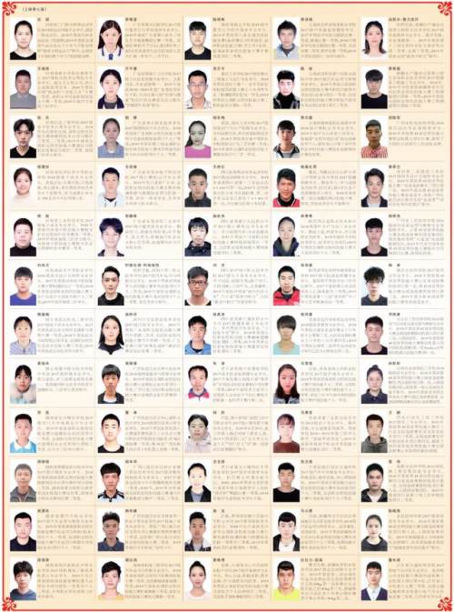 江西这5名同学上了人民日报,4名学生被人民日报点名