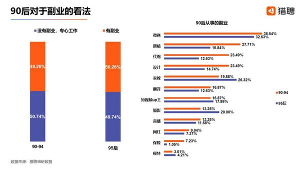 美通企业周刊|希尔顿中国大陆所有酒店恢复正常运营；央视主播杨锐跳槽钛媒体；埃森哲收购赛门铁克网络安全业务