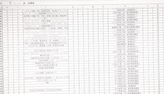 仁和药业沐浴露去螨虫,仁和除螨虫沐浴露