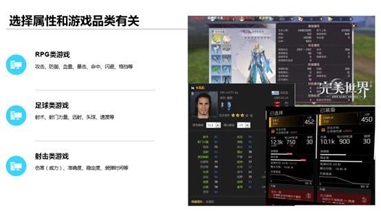 游戏数值策划和系统策划,腾讯策划需要什么专业的人