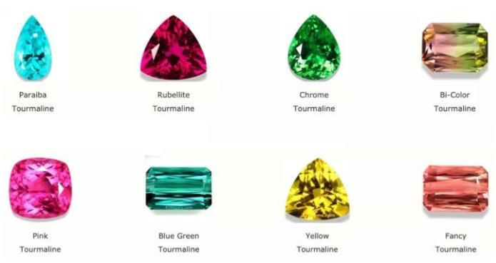 碧玺价格大幅度下跌,碧玺价格暴跌