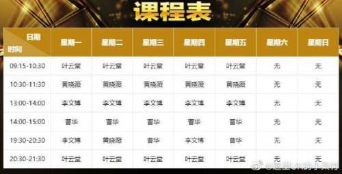 炒期货被电话推销,帮别人炒期货被骗