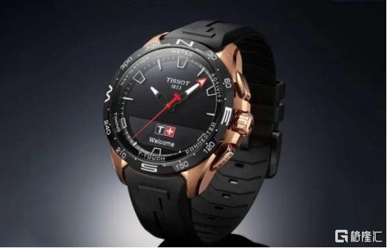 q1智能表,2019年q1全球智能手表出货量