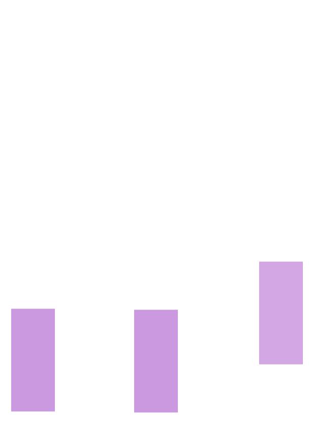 超值！住南宁高端酒店还送“光影节”门票，快来看看!