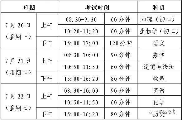 清远初中考试最新消息,清远中考报名信息采集表