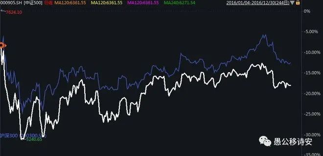 a股历史视频,a股历史是什么