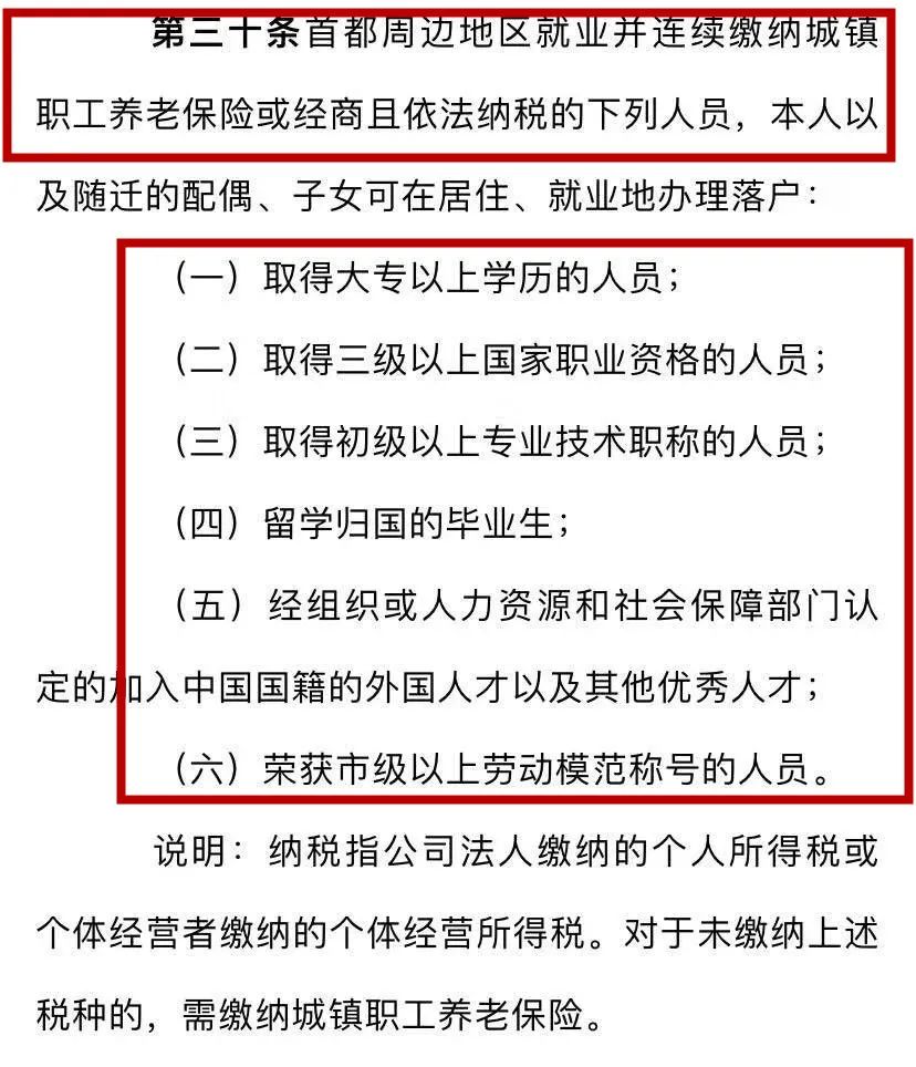 燕郊落户需要哪些条件,北三县燕郊落户政策