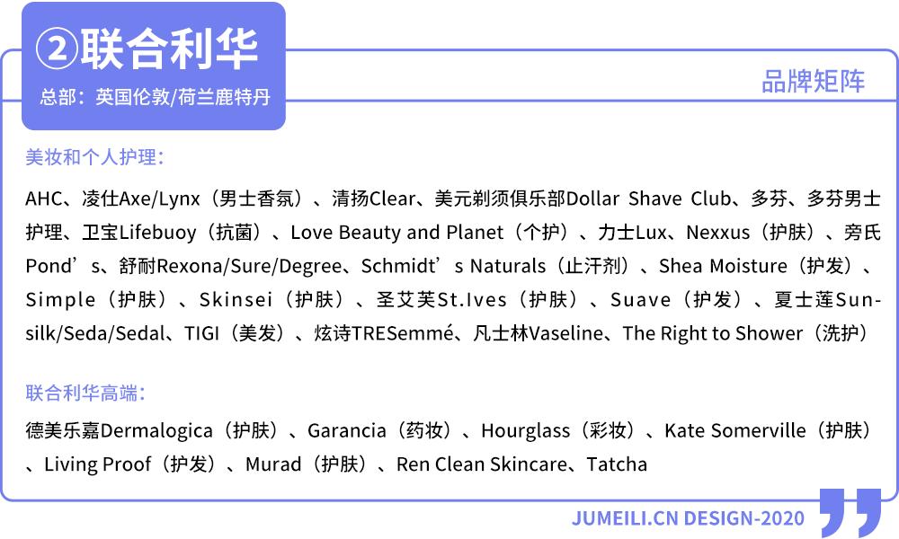 全球品牌化妆品排行榜前十名,全球化妆品公司营收排行榜