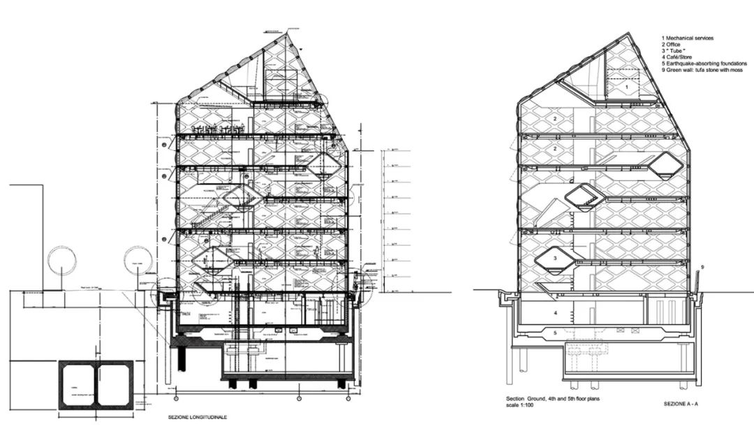 周末不知道去哪购物,明天我们去购物英语