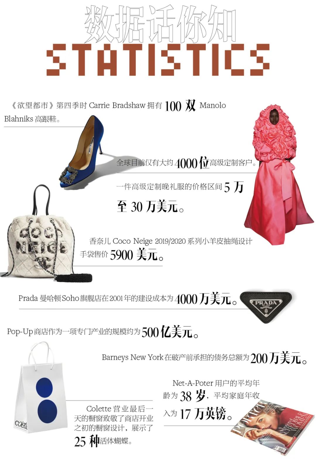 周末不知道去哪购物,明天我们去购物英语