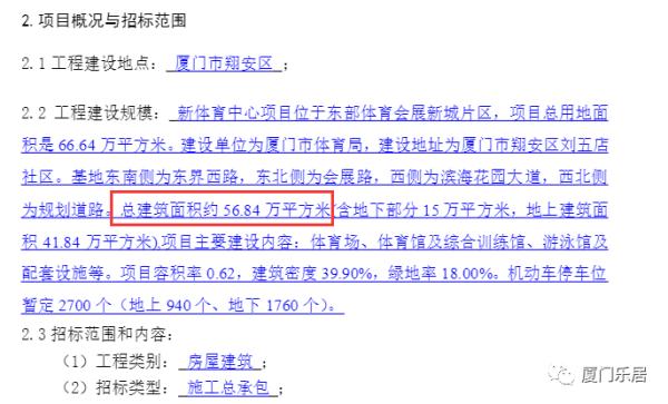 厦门翔安体育中心项目,厦门翔安体育中心最新消息