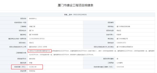 厦门翔安体育中心项目,厦门翔安体育中心最新消息
