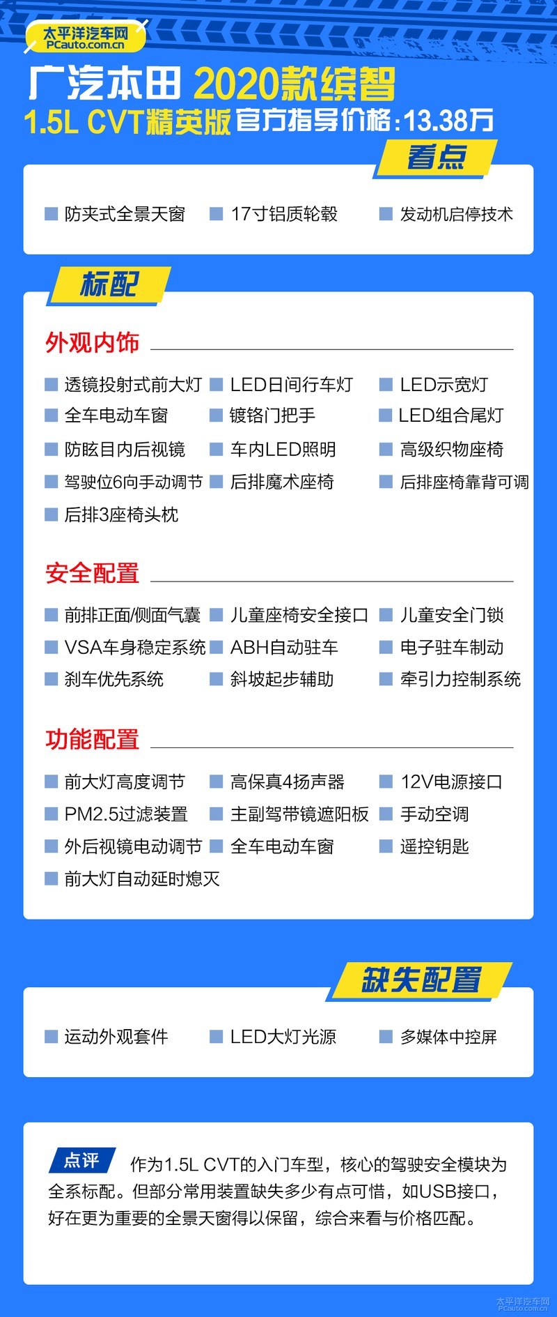 2020款缤智建议买哪个配置,缤智2020款1.5l先锋版好吗