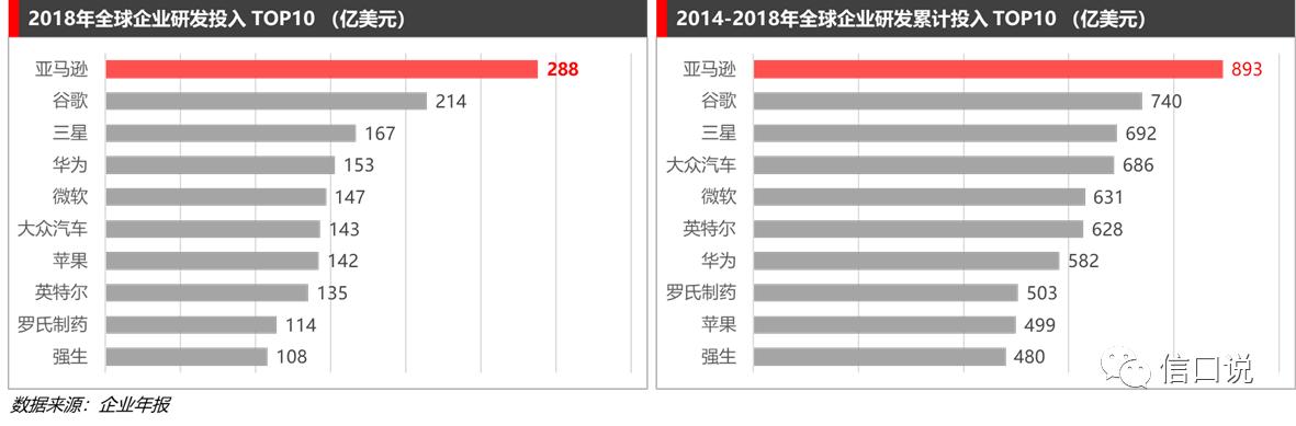 烧钱式教育源头是什么,在线教育机构疯狂烧钱
