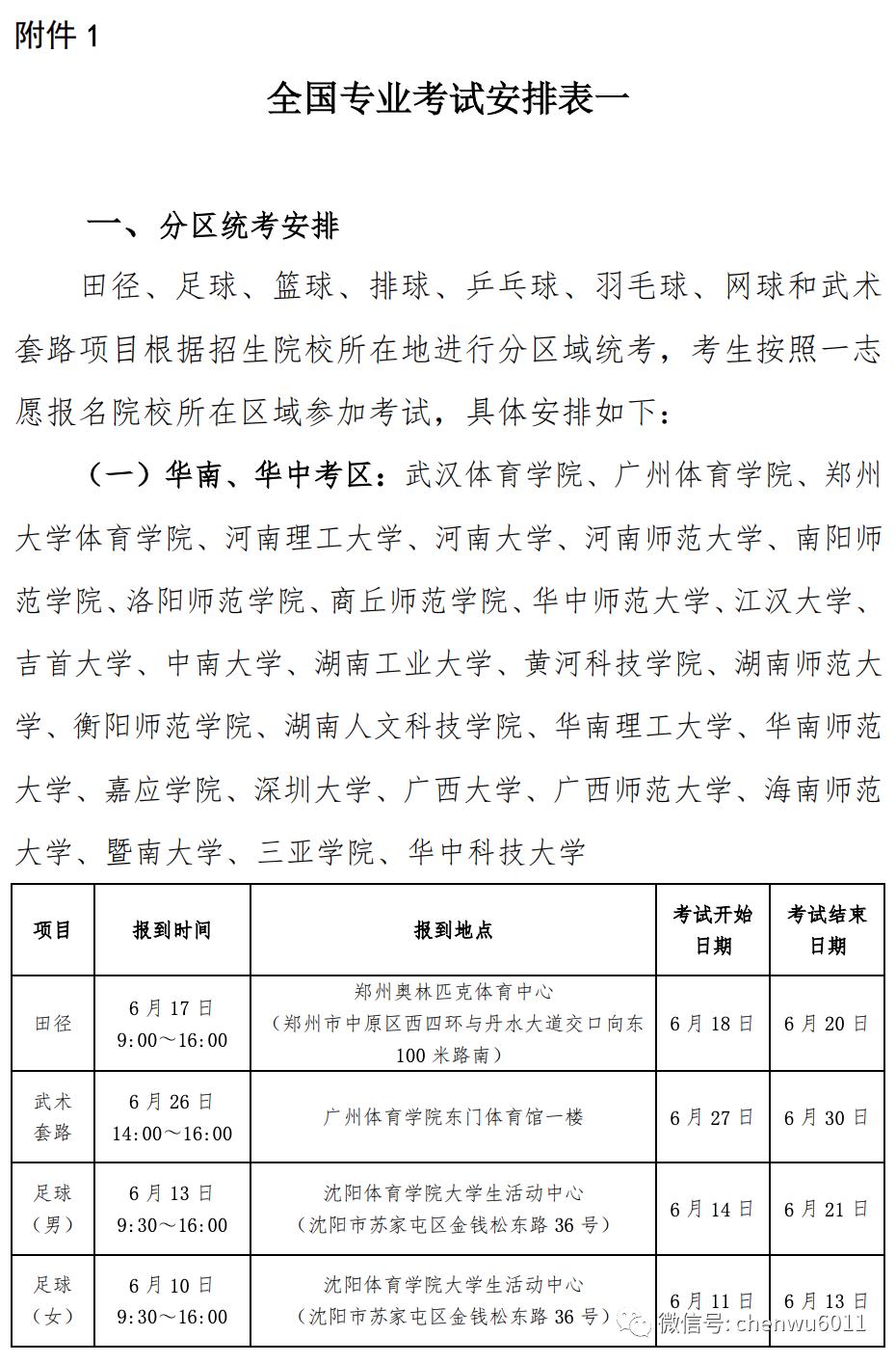 全国高水平体育单招,高水平运动队和体育单招的区别