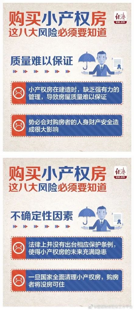 广州小产权房的最新政策如何,关于小产权房自然资源部发话了