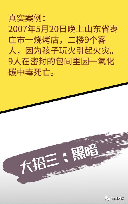 家里发生火灾逃生图,家庭火灾的逃生方法卡通图