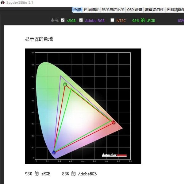 2900元入手65寸荣耀聪颖屏x1,荣耀聪颖屏性价比推荐