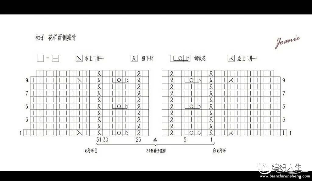 简单好看的棒针织毛衣图案,女生套头棒针粗线花线毛衣教程