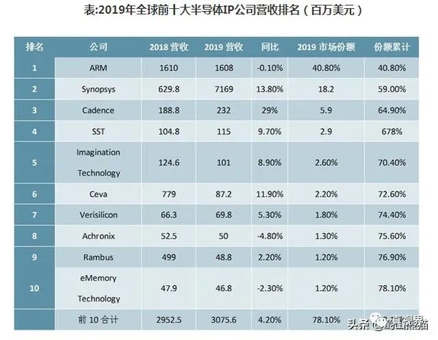 eda国内有可替代的吗,eda国产软件