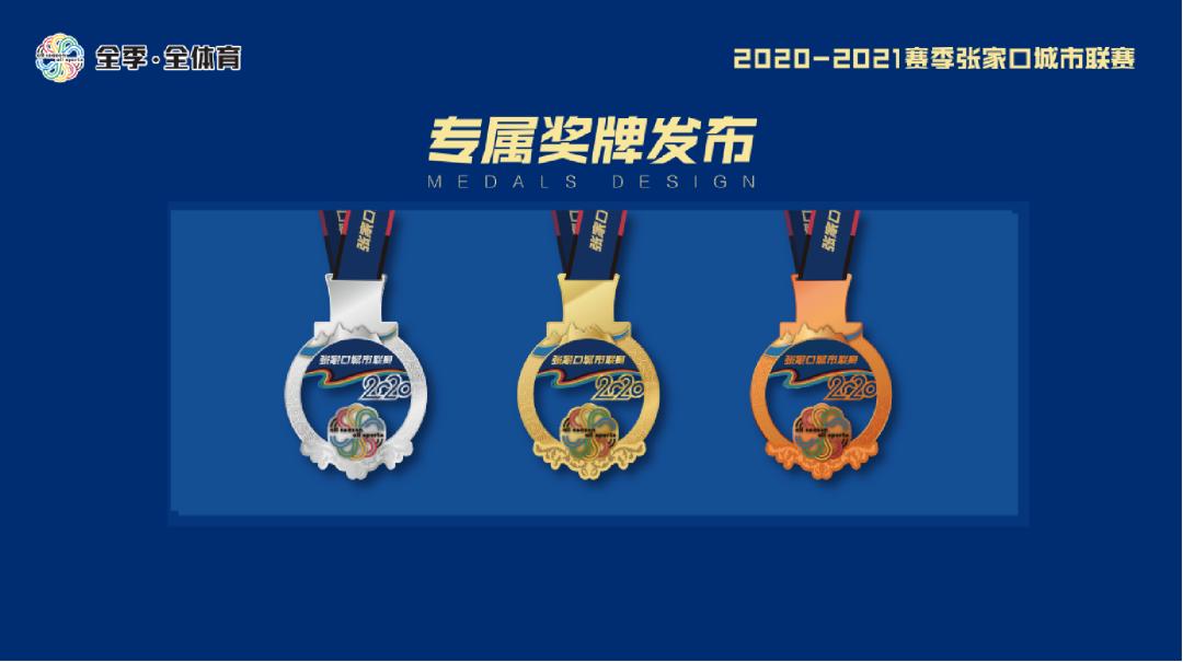 2024张家口城市联赛,张家口足球联赛决战