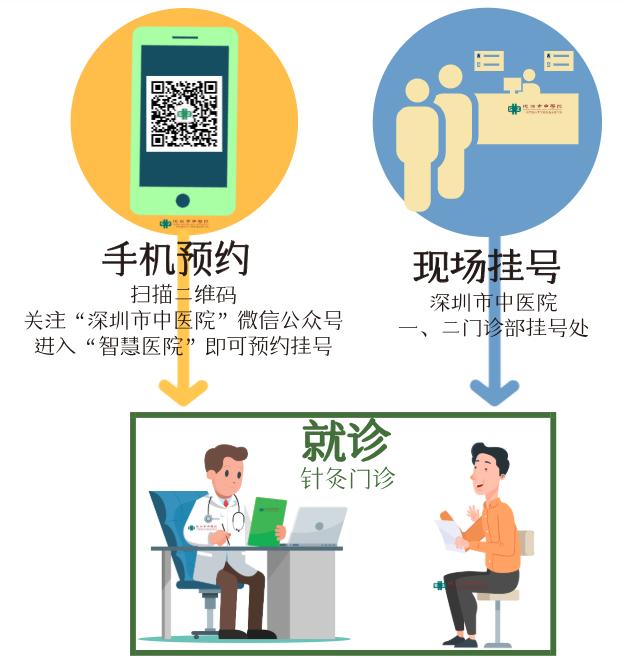 夏天穿两层棉裤还是冷，大爷无奈刺入烧红的钢针，效果竟出乎意料！【针灸宝鉴】