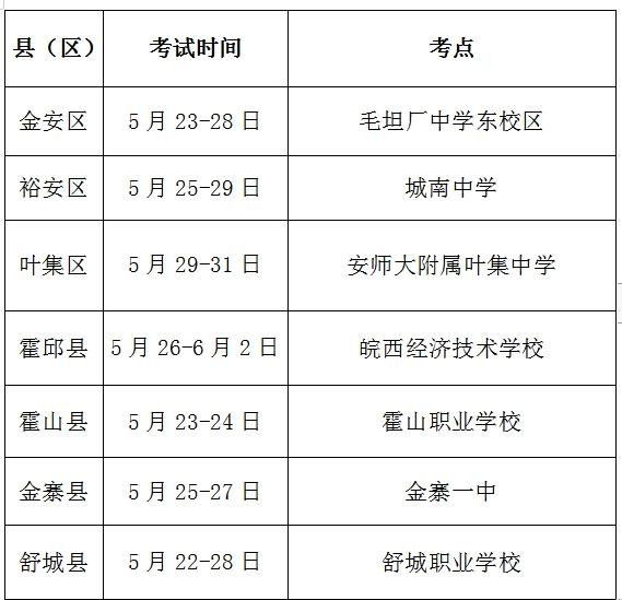 六安中考体育考试最新通知,2020年六安体育中考