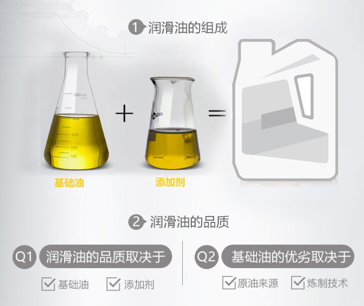 原厂机油和品牌机油哪个好,原厂机油靠谱吗