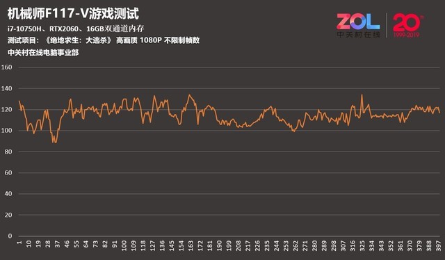 全面屏游戏本推荐机械师f117v猎鹰,机械师f117-v战龙测评