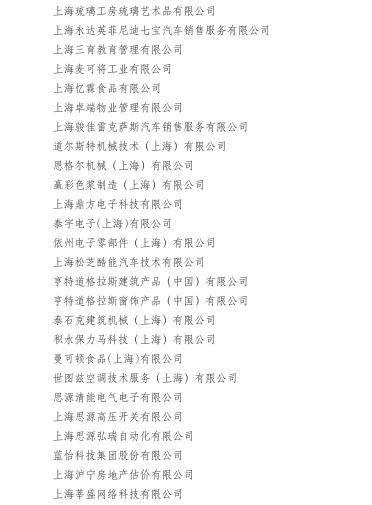 表彰的先进个人,表彰先进集体和个人的名称