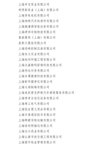 表彰的先进个人,表彰先进集体和个人的名称