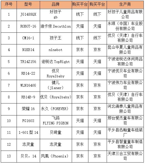 儿童凤凰山地自行车21级变速测评,凤凰自行车22寸儿童自行车