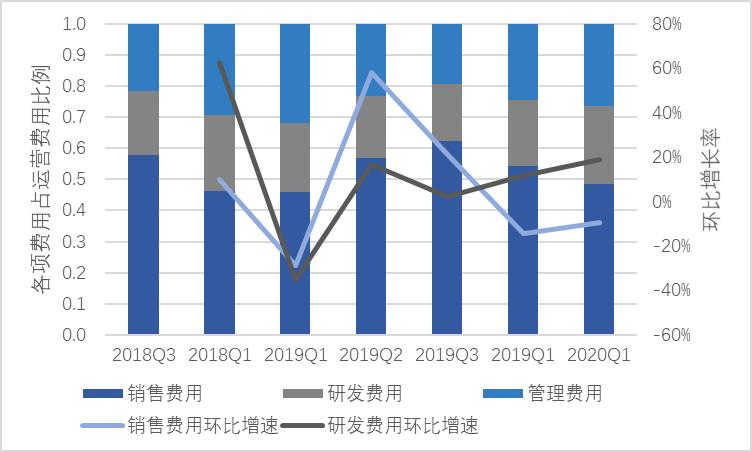 李一男小牛电动发布会,李一男小牛电动上市