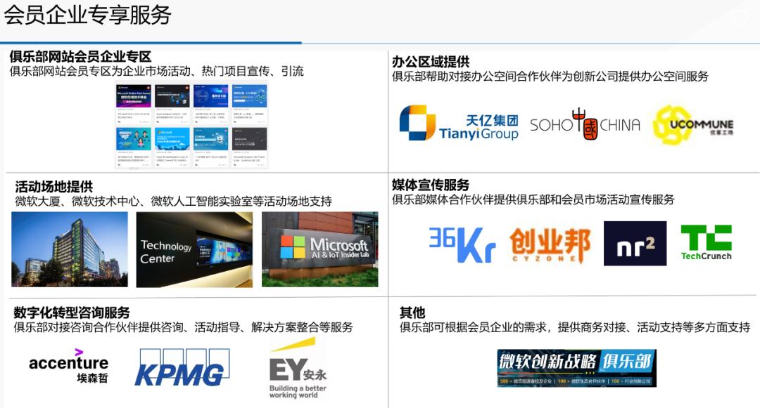 亲办,超市办会员