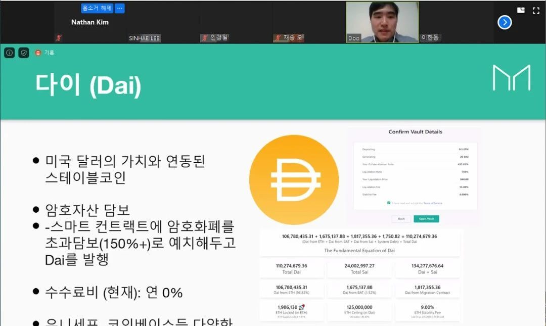 maker最新信息,makerdao上线