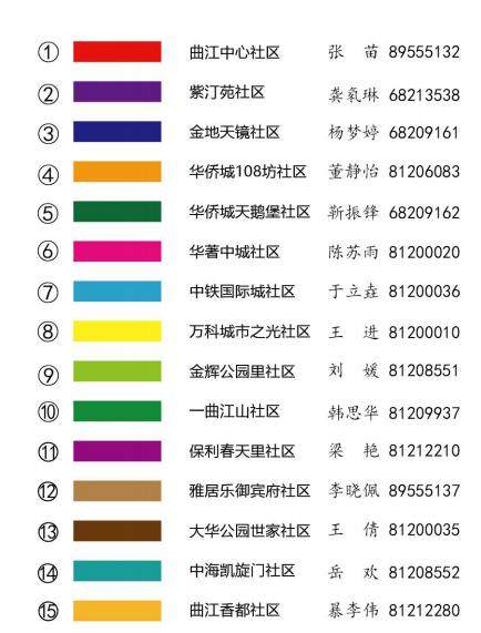 西安烤面筋摆摊,西安养生粥摆摊