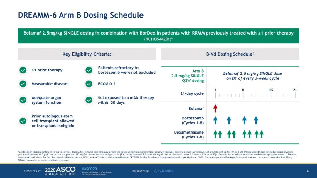 达雷妥尤单抗联合硼替佐米,苯达莫司汀联合硼替佐米