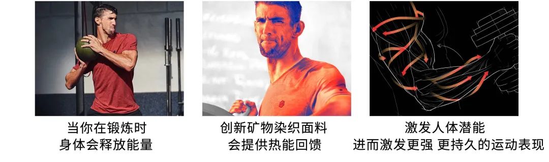 B站网红运动视频|在家练一周瘦5斤，可能吗