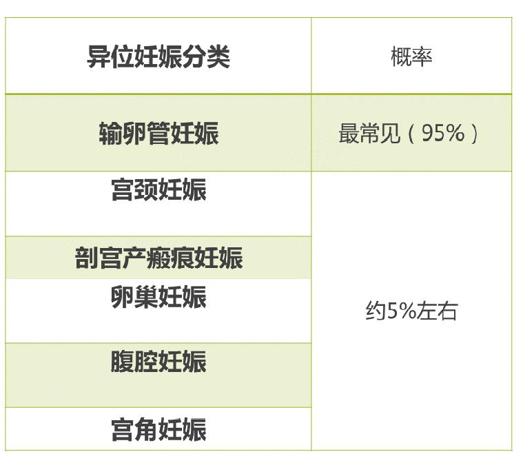 停经了吃什么能恢复,停经后腺肌症能自愈吗