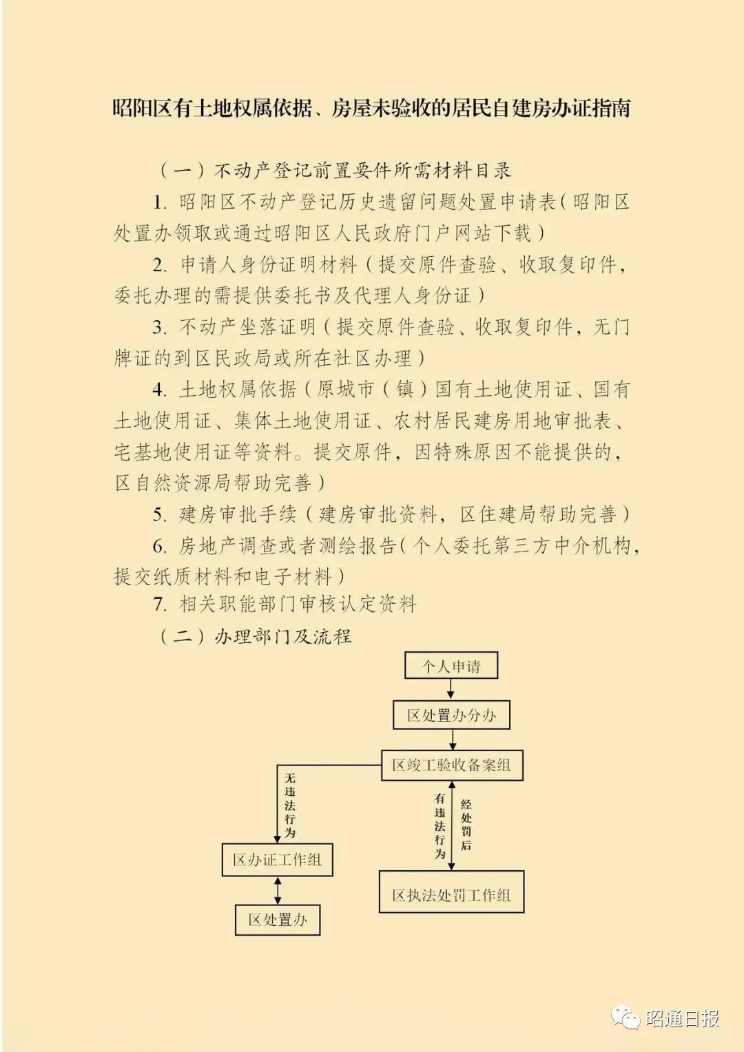 长治19个小区办不动产登记,西安187个小区业主可自办房产证