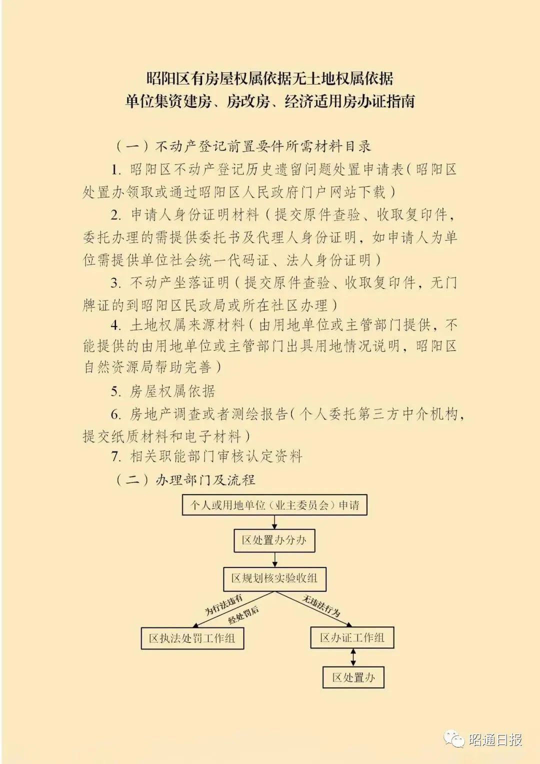 长治19个小区办不动产登记,西安187个小区业主可自办房产证