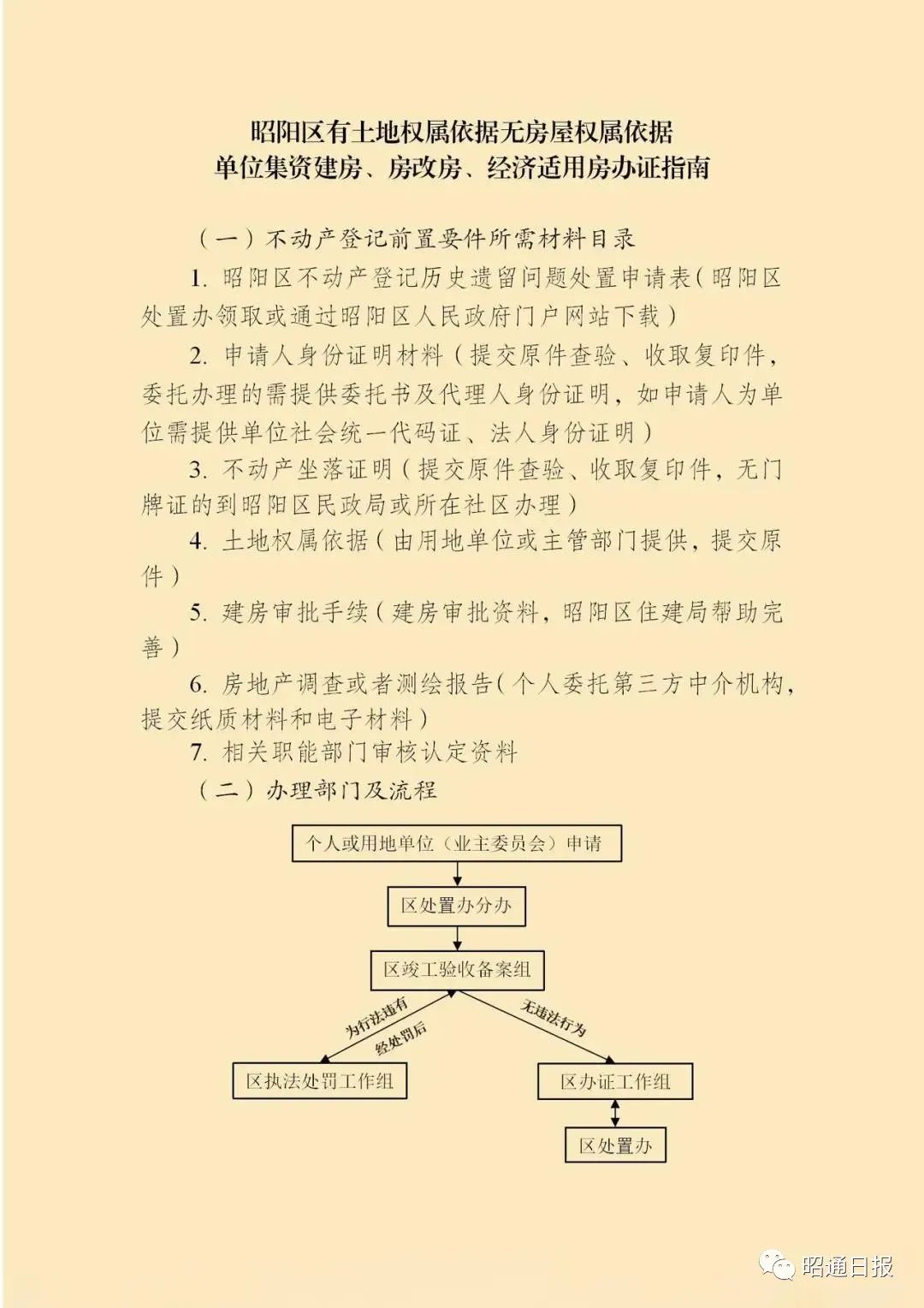 长治19个小区办不动产登记,西安187个小区业主可自办房产证