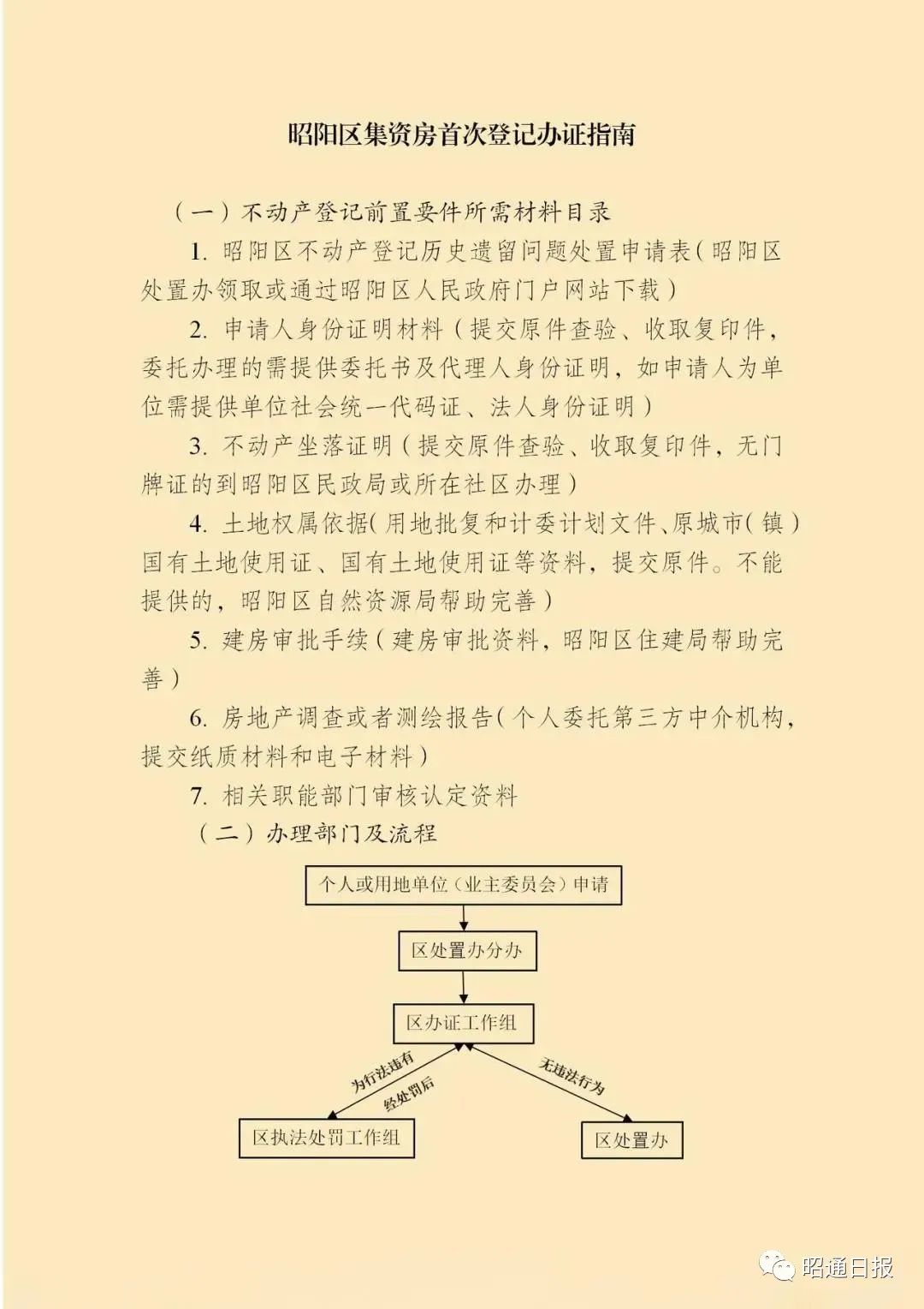 长治19个小区办不动产登记,西安187个小区业主可自办房产证