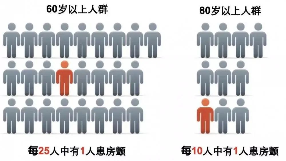 地区医院“摆摊首秀”来一波