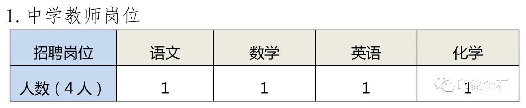 东莞市消防后勤招聘,东莞专职消防招聘