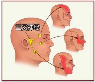 咸阳第一人民医院肿瘤,咸阳第一人民医院外科手术咋样