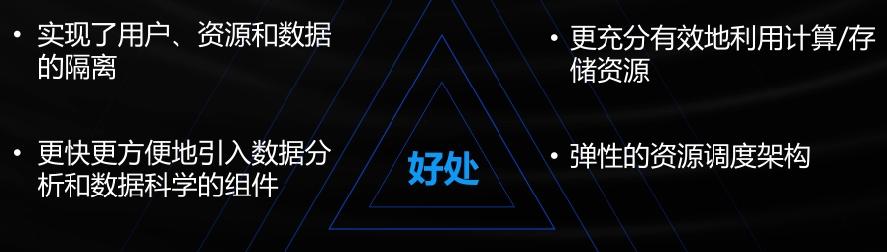 金融系统国产数据库,国产数据库体系