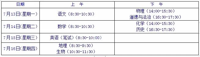 潍坊各个高中招收人数,山东德州市高中2023年招生
