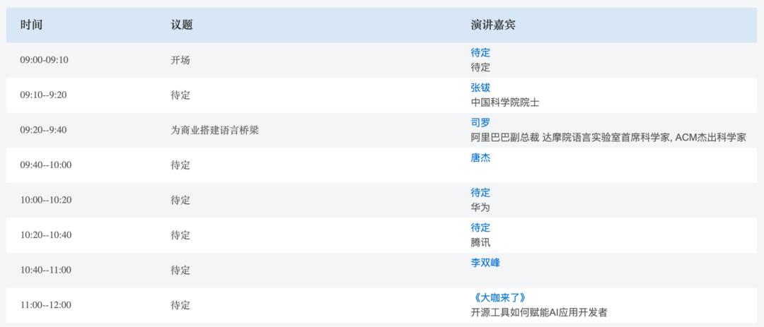 重磅日程公布！与百名大咖在线沟通技术，2天20个AI论坛不可错过